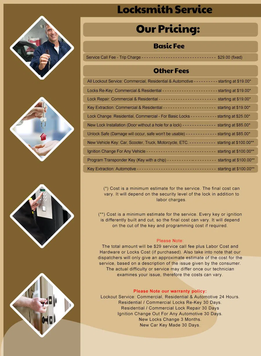 Central Ave NY Locksmith Store, Brooklyn, NY 718-874-1571